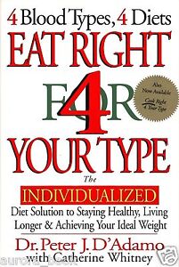 ER4YT - Eat Right 4 Your Type by Dr. Peter J. D'Adamo